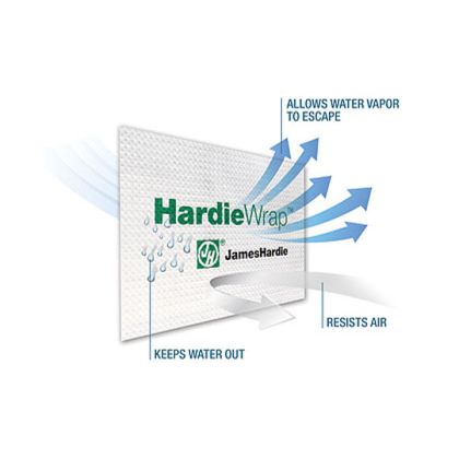 James Hardie Wrap Weather Barrier